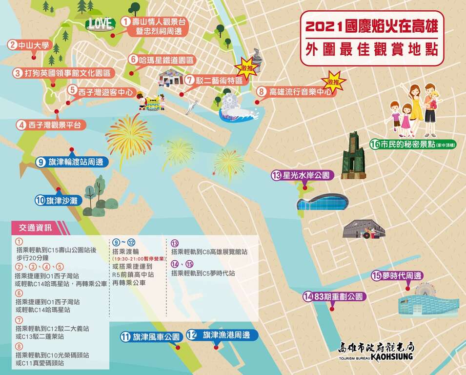 2021高雄國慶煙火推薦觀賞地點